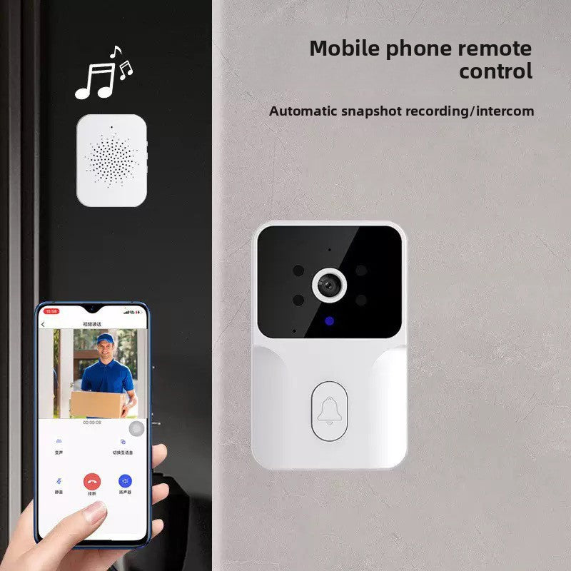 Smart WiFi Video Doorbell with Night Vision and Intercom