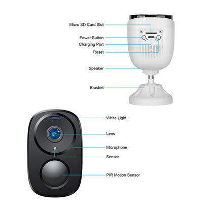 Wireless Battery Camera with WiFi Audio