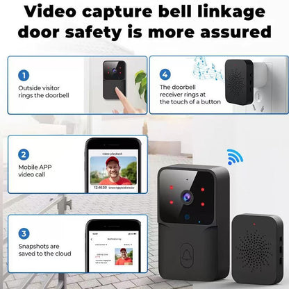 Smart WiFi Video Doorbell with Night Vision and Intercom