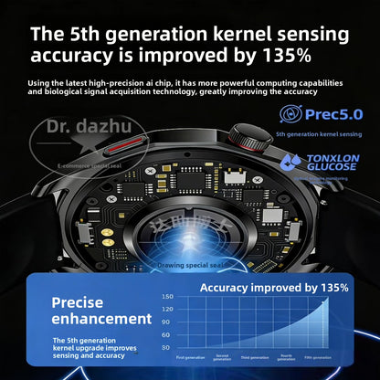 Multi-Function Health Monitoring Smart Watch