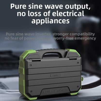 Portable 1000W Solar Power Supply with Multiple Outputs
